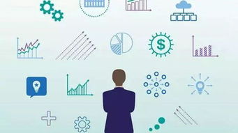 小白如何通过互联网创业成功 互联网创业必备的5大能力与数据服务