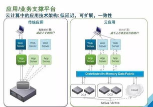 云威榜第129期 大数据驱动智慧水务，互联网数据服务赋能城市水资源管理